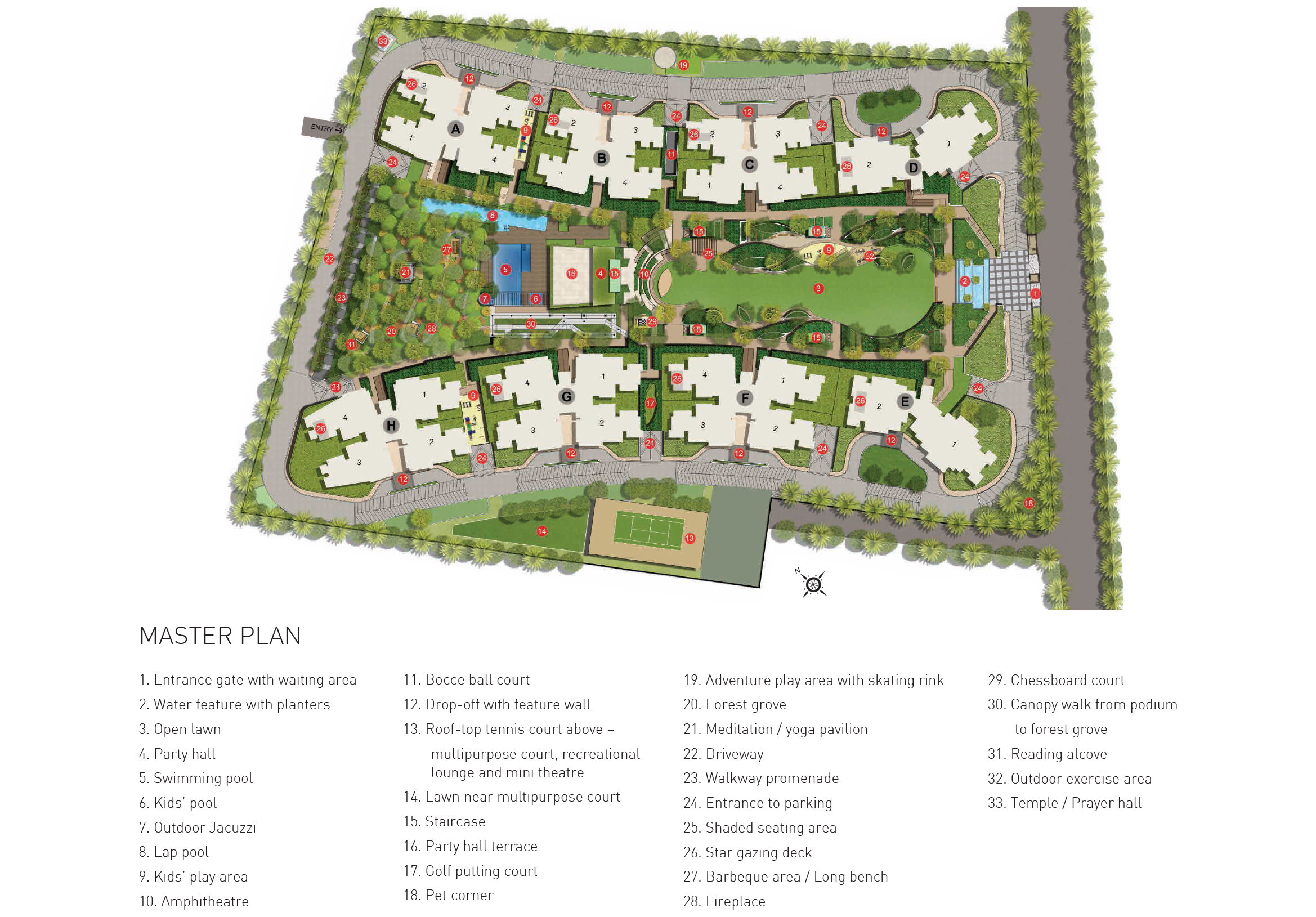 Master Layout